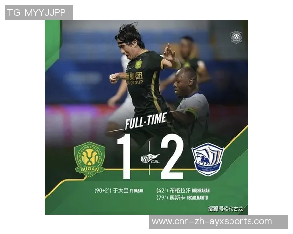 海港遭遇日本球队全面压制本赛季对阵三队仅获一平两负进攻乏力